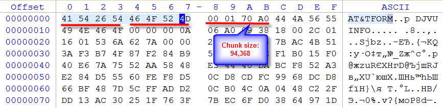 DJVU file - signature inspection