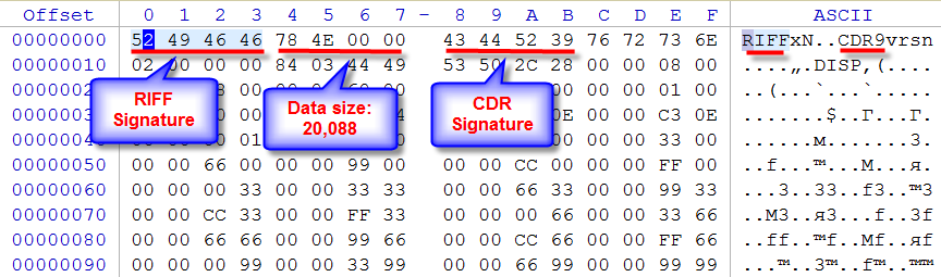 Corel CDR drawing - signature inspection